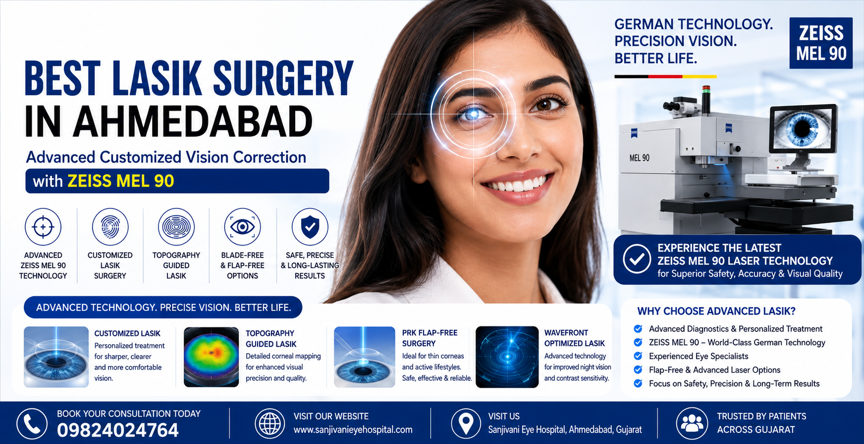 Best LASIK Surgery in Ahmedabad – Advanced Customized Vision Correction with ZEISS MEL 90 at Sanjivani Eye Hospital