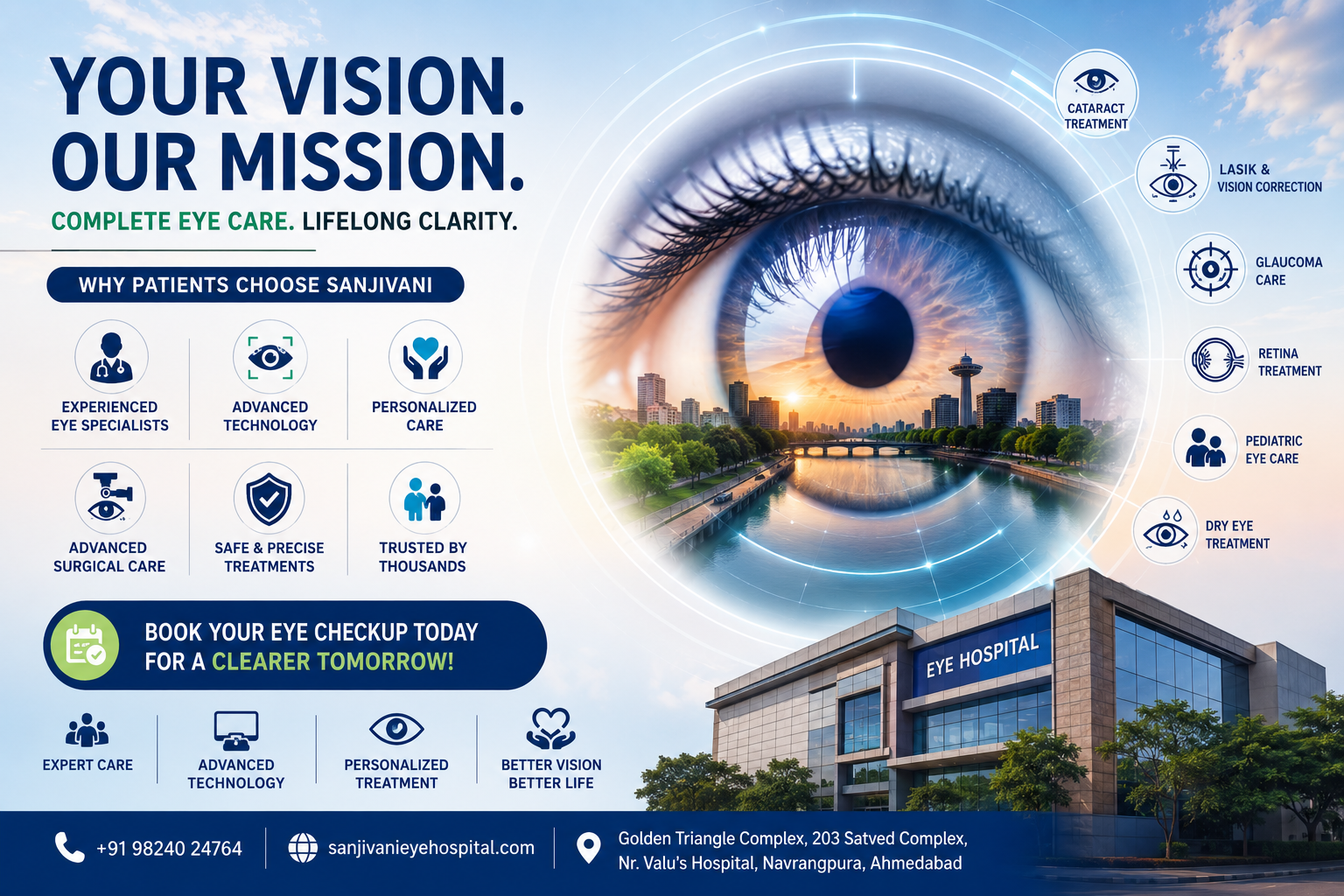 Best Eye Hospital in Ahmedabad: Why Patients Choose Sanjivani Eye Hospital