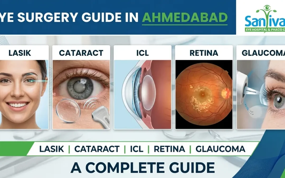 Eye Surgery in Ahmedabad: A Complete Guide to LASIK, Cataract, ICL, Retina & Glaucoma Treatment